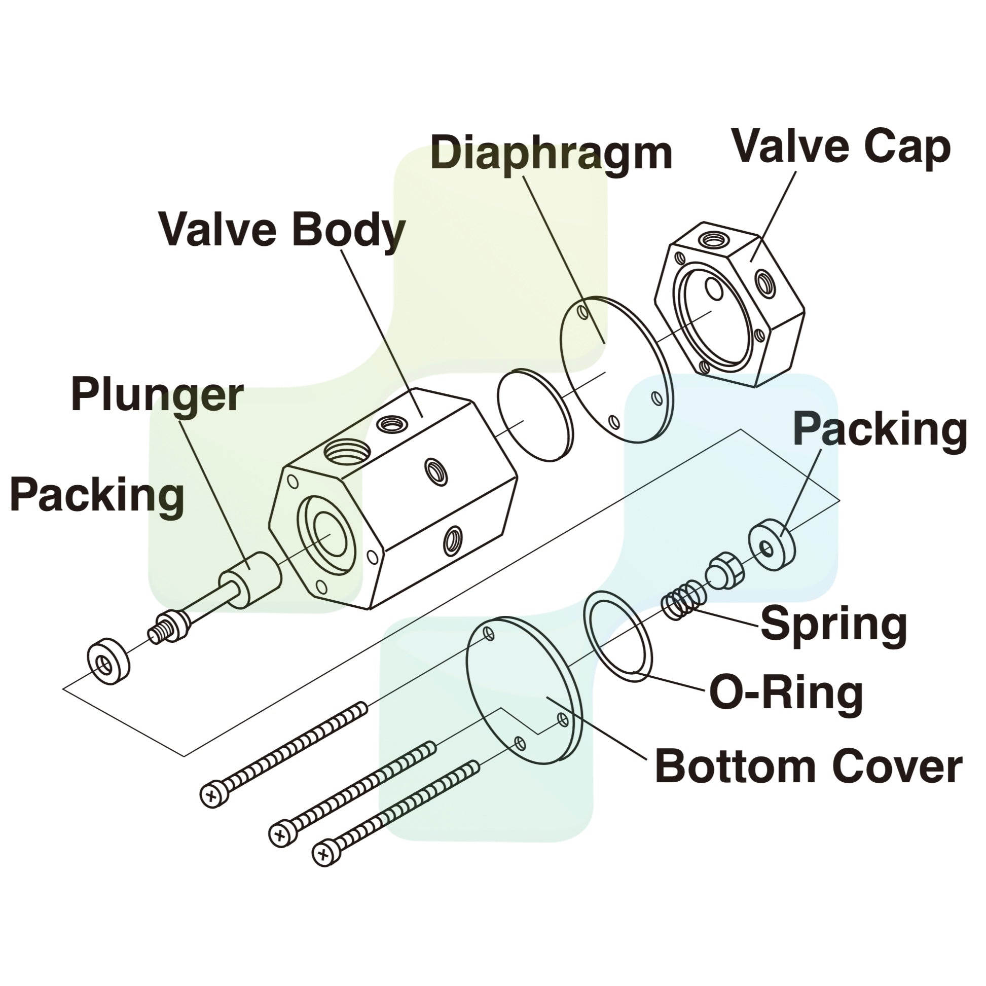 BLACKDOWN DENTAL -  Belmont Main Master Air or Water Valve Service Kit for Floor Box